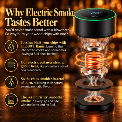 The Smoke Infuser