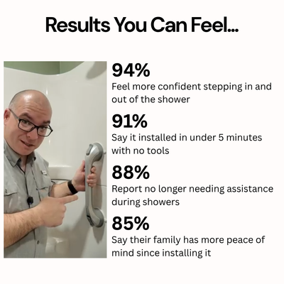 Steady Shower Handle Bar